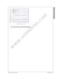 FMG2G300US60E Datasheet Page 5