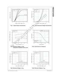 FMG2G75US60 Datasheet Page 4