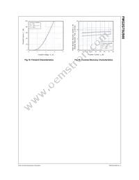 FMG2G75US60 Datasheet Page 7