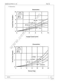 FMJ-23L Datasheet Page 2