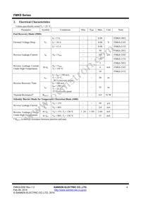 FMKS-2052 Datasheet Page 4