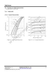 FMKS-2102 Datasheet Page 6