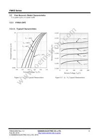 FMKS-2152 Datasheet Page 6