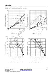 FMKS-2152 Datasheet Page 10