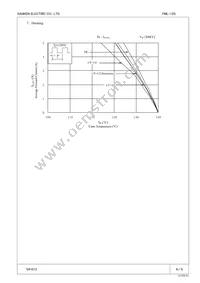 FML-12S Datasheet Page 4