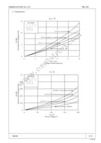 FML-22S Datasheet Page 3