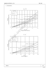 FML-23S Datasheet Page 3