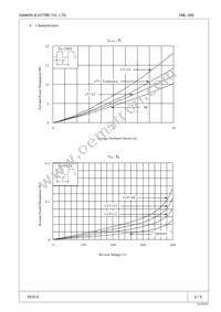 FML-24S Datasheet Page 3