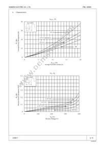 FML-4204S Datasheet Page 3