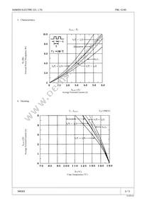 FML-G14S Datasheet Page 2