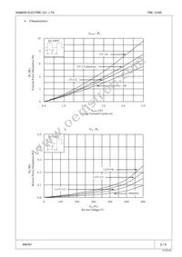 FML-G16S Datasheet Page 3