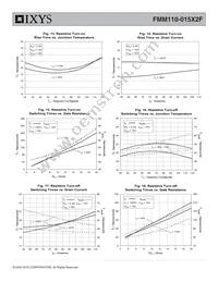 FMM110-015X2F Datasheet Page 5