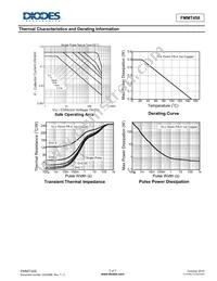 FMMT458TC Datasheet Page 3