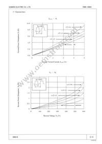 FMN-1056S Datasheet Page 2