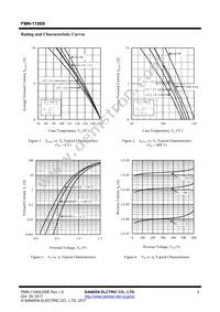 FMN-1106S Datasheet Page 3