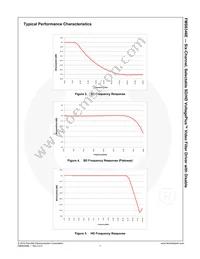 FMS6346EMTC20X Datasheet Page 8