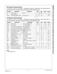 FMS6400CS1 Datasheet Page 4