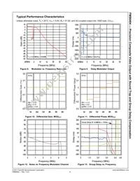 FMS6404CSX Datasheet Page 7