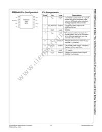 FMS6406CS Datasheet Page 3