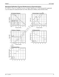 FMS6407MTF20X Datasheet Page 5