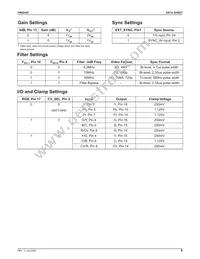 FMS6407MTF20X Datasheet Page 9