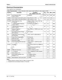 FMS6414CS Datasheet Page 5