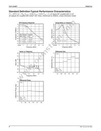 FMS6418AMTC14 Datasheet Page 4