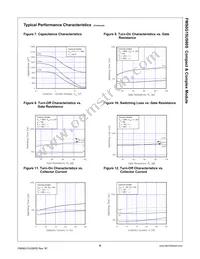 FMS6G15US60S Datasheet Page 6