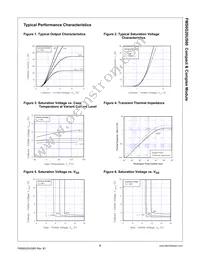 FMS6G20US60 Datasheet Page 5