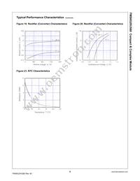 FMS6G20US60 Datasheet Page 8