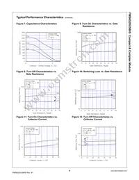 FMS6G20US60S Datasheet Page 6