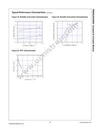 FMS6G20US60S Datasheet Page 8