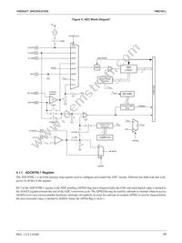 FMS7401LVN Datasheet Page 17