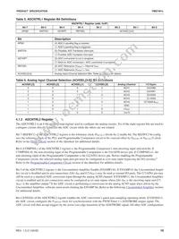 FMS7401LVN Datasheet Page 19