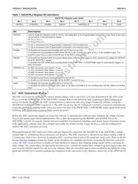 FMS7401LVN Datasheet Page 21