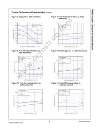 FMS7G10US60 Datasheet Page 6