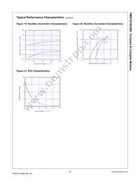 FMS7G10US60 Datasheet Page 8