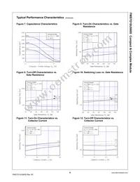 FMS7G10US60S Datasheet Page 6