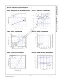 FMS7G10US60S Datasheet Page 7