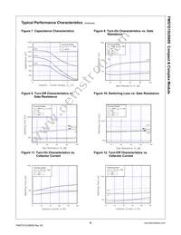 FMS7G15US60S Datasheet Page 6