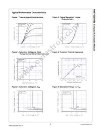 FMS7G20US60 Datasheet Page 5