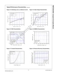 FMS7G20US60 Datasheet Page 7