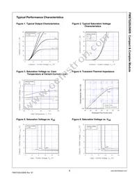 FMS7G20US60S Datasheet Page 5