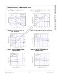 FMS7G20US60S Datasheet Page 6