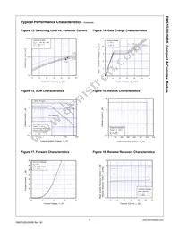 FMS7G20US60S Datasheet Page 7