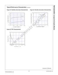 FMS7G20US60S Datasheet Page 8