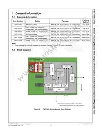 FMT1030R Datasheet Page 3