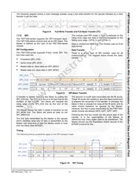 FMT1030R Datasheet Page 12