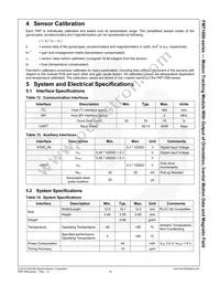 FMT1030R Datasheet Page 19