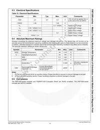 FMT1030R Datasheet Page 20